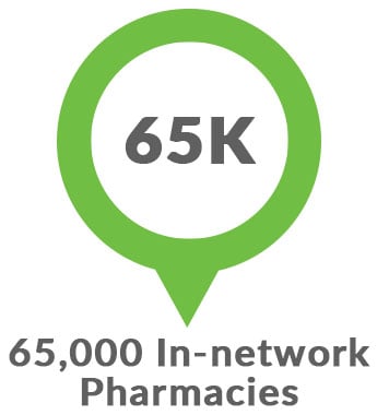 network-pharmacies.jpg